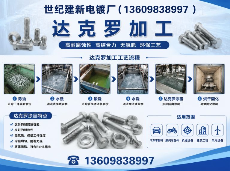 和平区自催化化学沉积展示图
